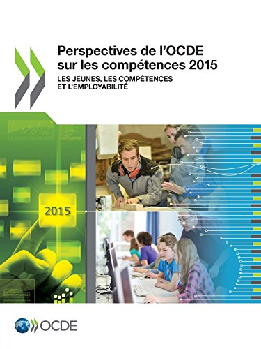 Etudes économiques de l'OCDE, Danemark