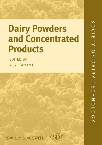 Dairy powders and concentrated products.