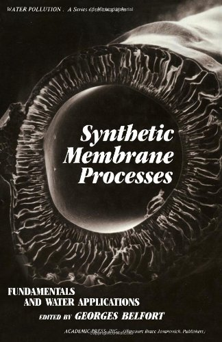 Synthetic membrane processes. Fundamentals and water applications.