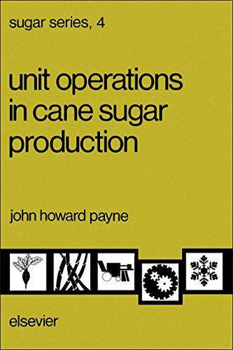 Unit operations in cane sugar production.