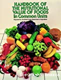 Handbook of the nutritional contents of foods.