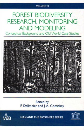 Forest biodiversity research, monitoring and modelling : conceptual background and old world case studies