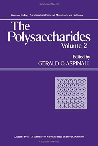 The Polysaccharides. Vol. 2.