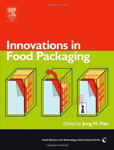 Innovations in food packaging.