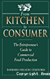 From kitchen to consumer : the entrepreneur's guide to commercial food production.