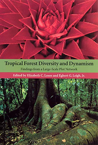 Tropical forest diversity and dynamism