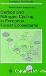 Carbon and Nitrogen Cycling in European Forest Ecosystems.