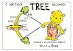 Tree mechanics explained with sensitive words by Pauli the Bear