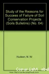 A study of the reasons for success or failure of soil conservation projects