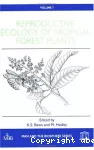 Reproductive ecology of tropical forest plants.