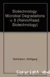 Microbial degradations
