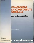 Comprendre la comptabilité générale