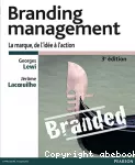 Branding management