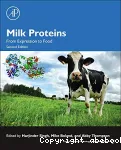 Milk proteins