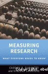 Measuring research