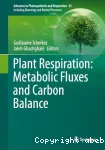 Plant respiration