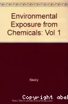 Environmental exposure from chemicals