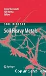 Soil heavy metals