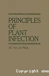 Principles of plant infection