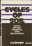 Cycles of soil