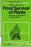 Frost survival of plants