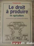 Le droit à produire en agriculture