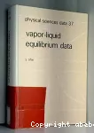 Vapor-liquid equilibrium data.