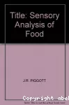 Sensory analysis of foods.