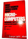 What every engineer should know about microcomputers. Hardware/Software design. A step-by-step example.