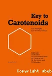 Key to carotenoids. Lists of natural carotenoids.