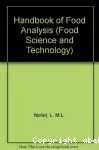 Handbook of food analysis. (2 Vol.) Vol. 1 : Physical characterization and nutrient analysis.