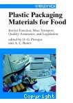 Plastic packaging materials for food