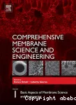 Comprehensive membrane science and engineering. (4 Vol.) Vol. 1 : Basic aspects of membrane science and engineering.