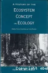 A History of the ecosystem concept in ecology