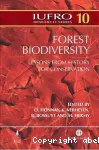 Forest biodiversity : lessons from history for conservation [Symposium history and forest biodiversity, Leuven, Belgium, 2003].