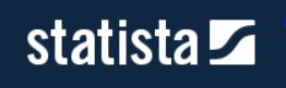 Statista, base de données statistiques et d'intelligence économique est accessible !