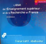L'état de l'Enseignement supérieur et de la Recherche en France