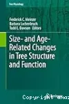 Size and age related changes in tree structure and function.