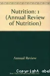 Annual review of nutrition