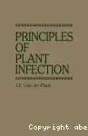Principles of plant infection