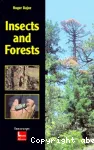 Insects and forests