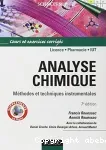 Analyse chimique