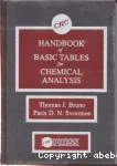 CRC handbook of basic tables for chemical analysis.