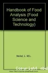 Handbook of food analysis. (2 Vol.) Vol. 1 : Physical characterization and nutrient analysis.