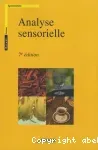 Analyse sensorielle.