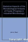 Statistical aspects of the microbiological analysis of foods.