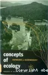 Concepts of ecology.