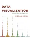 Data visualization