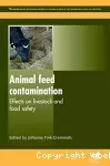 Animal feed contamination