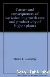 Causes and consequences of variation in growth rate and productivity of higher plants